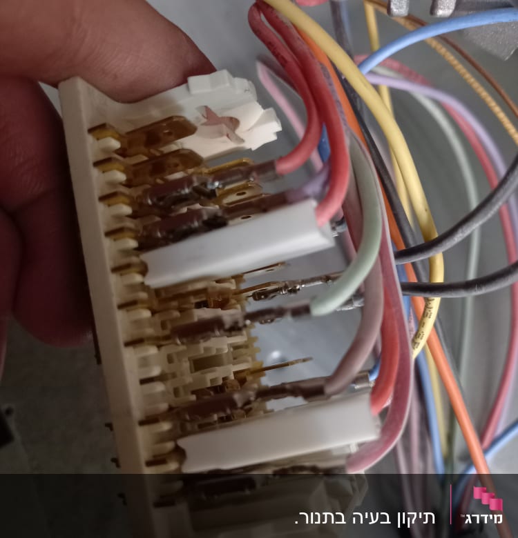 חיבורי חוטים צבעוניים בלוח חשמלי